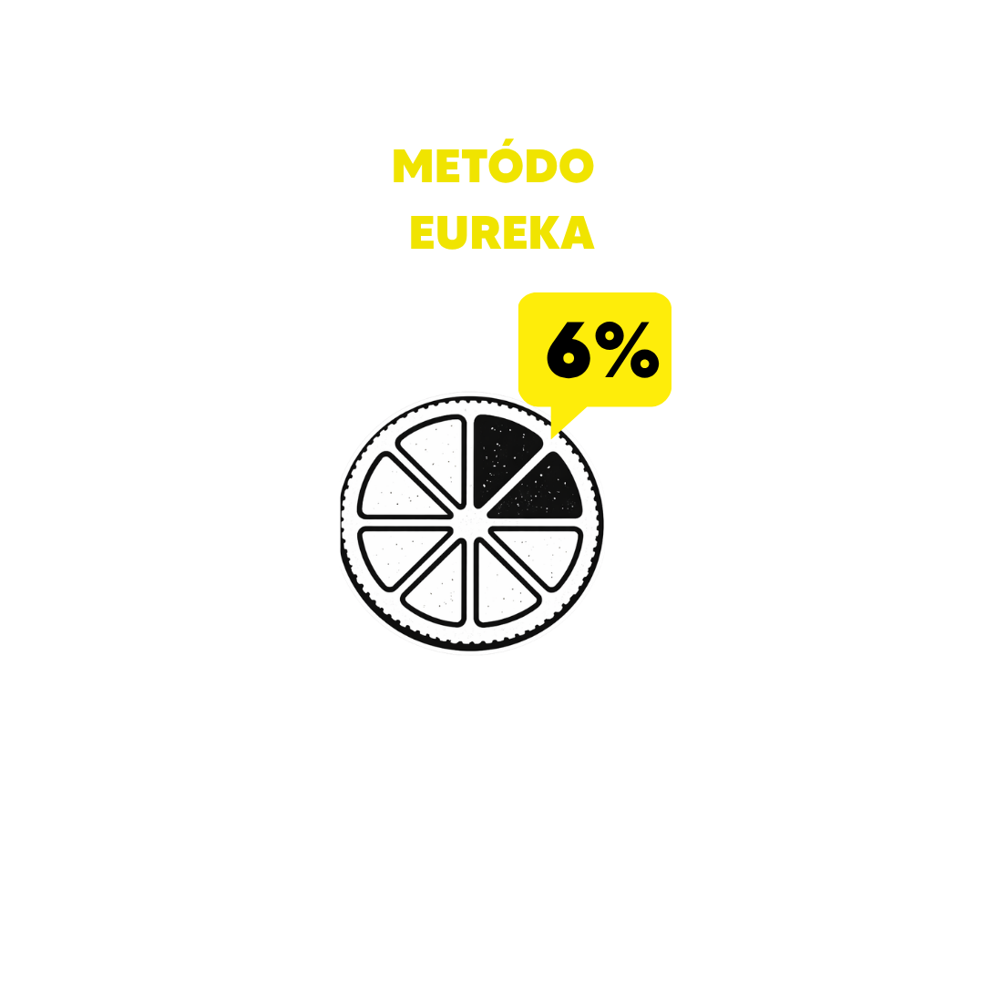 Método Eureka: 6% conversión leads a shows
